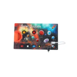 Imaginarium Discovery Solar System