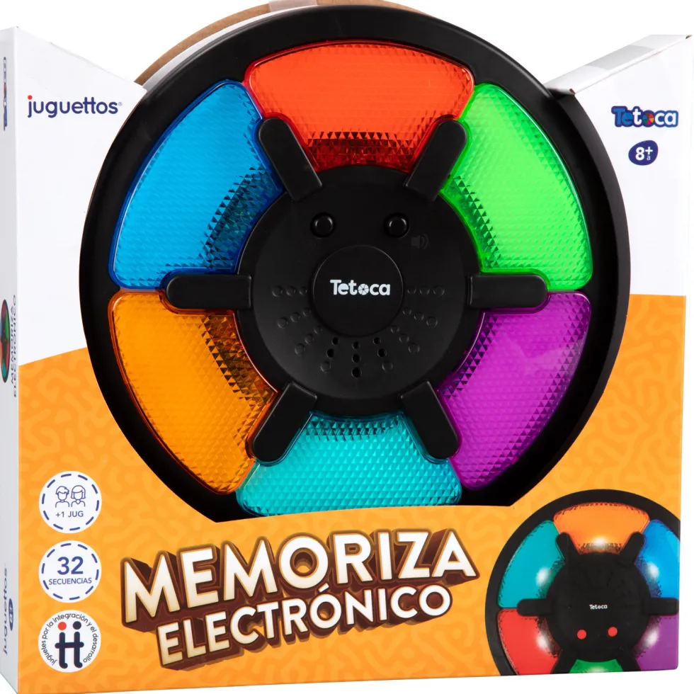 Tetoca Memoriza Electrónico